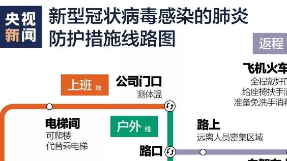 門(mén)把手上發(fā)現(xiàn)新型冠狀病毒蹤跡！你的手機(jī)、鍵盤(pán)等都可能中招！