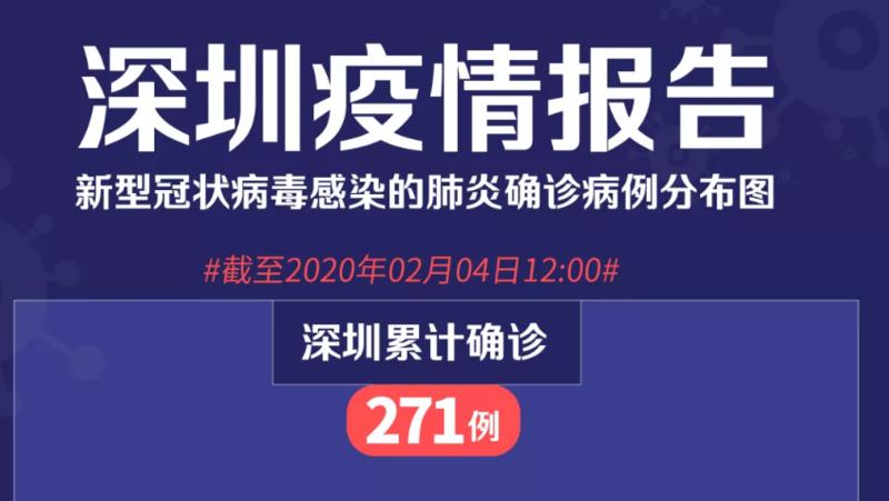 深圳新增的26例病例，個(gè)案如下！