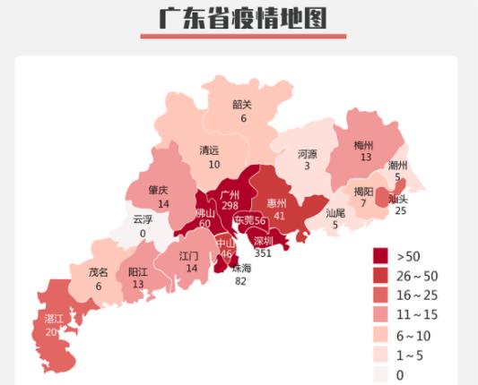 2月7日廣東新增確診病例57例，累計(jì)1075例