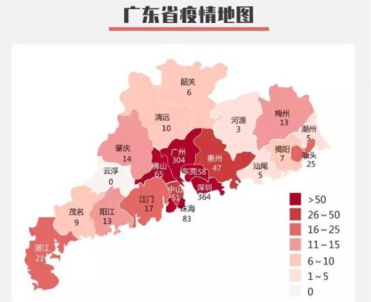 2月8日廣東新增確診病例45例，累計(jì)1120例