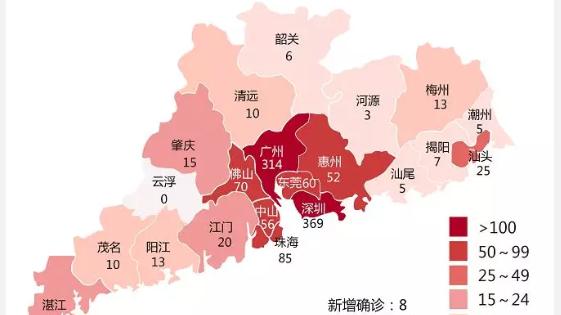 最新！深圳半天新增1例，累計369例?。ń刂?月10日12時）