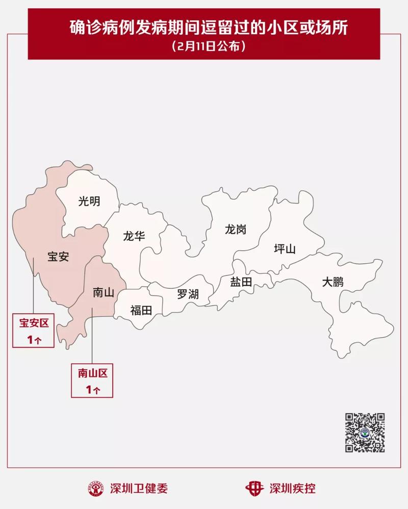 2月11日，深圳新公布2個“涉病”小區(qū)、6個病例個案