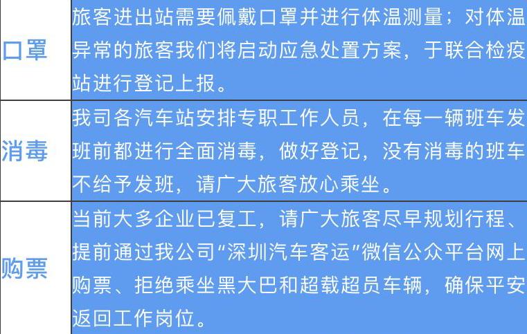 2月17日起，深圳部分汽車站客運班線班車運營逐步恢復(fù)  