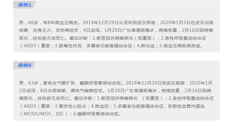 深圳新增1例，累計416例！死亡病例個案公布