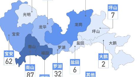 深圳“0”新增！累計418例，在院65例（截至3月4日）