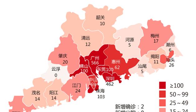 深圳連續(xù)73天零新增！