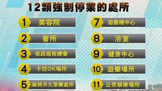 深圳連續(xù)75天零新增！香港新增48例新冠確診病例