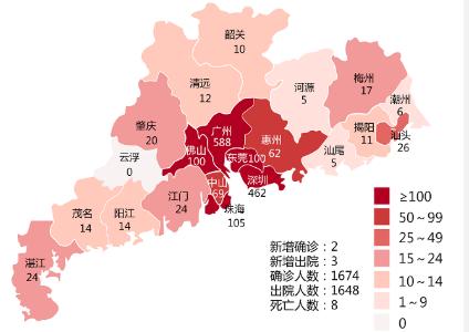 7月28日深圳無新增病例！