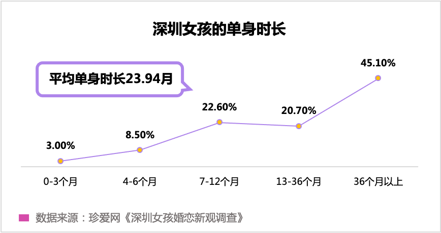 “孤獨(dú)經(jīng)濟(jì)”崛起，眾樂樂不如獨(dú)樂樂？