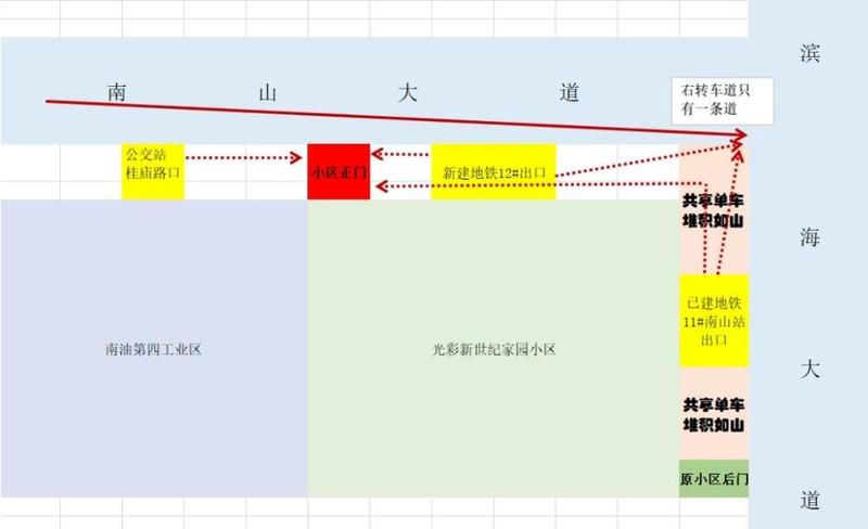 地鐵修建引發(fā)交通擁堵？已協(xié)調(diào)地鐵優(yōu)化建設(shè)