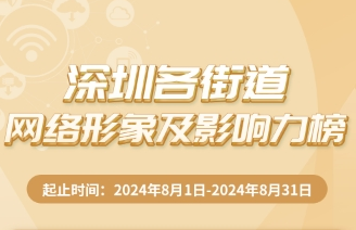 8月街道網(wǎng)絡(luò)形象及影響力榜發(fā)布，這兩街道跨區(qū)域交流合作引關(guān)注！